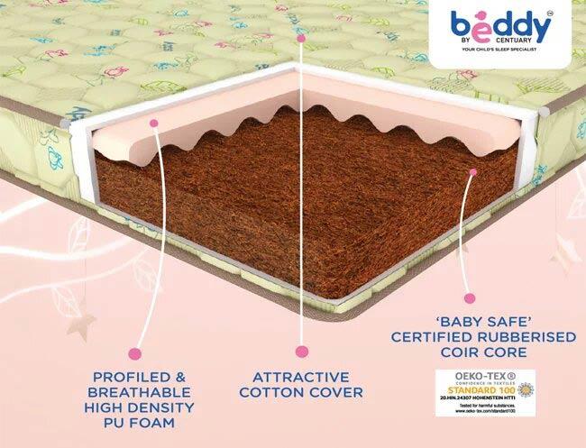 Beddy-Blossom-Kids-Mattress Beddy-Blossom-Kids-Mattress