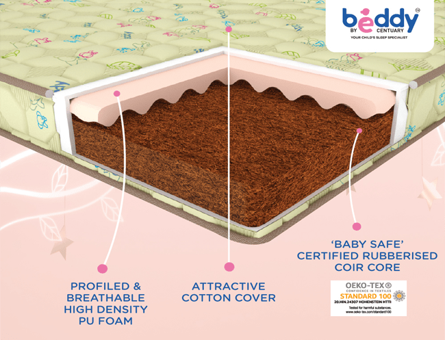 Beddy Blossom-Kids Mattress-4 Beddy Blossom-Kids Mattress-4