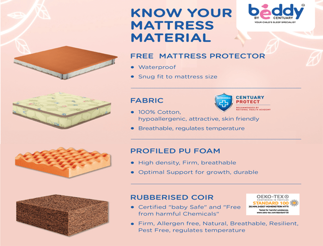 Beddy Blossom-Kids Mattress-5 Beddy Blossom-Kids Mattress-5