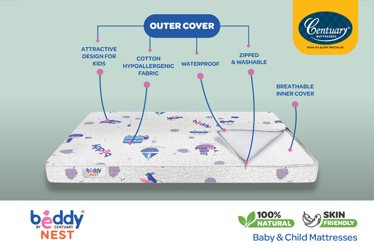 Beddy-Nest-Baby-Mattress-3 Beddy-Nest-Baby-Mattress-3