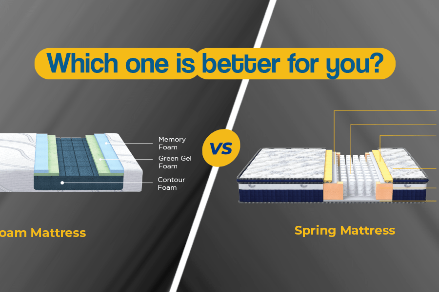 Spring Mattress vs Foam Mattress: Which one is better for you