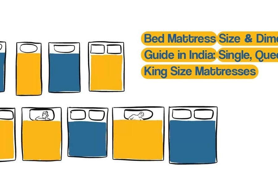 Bed-Mattress-Size-&-Dimension-Guide-in-India